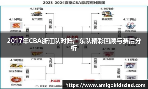 2017年CBA浙江队对阵广东队精彩回顾与赛后分析